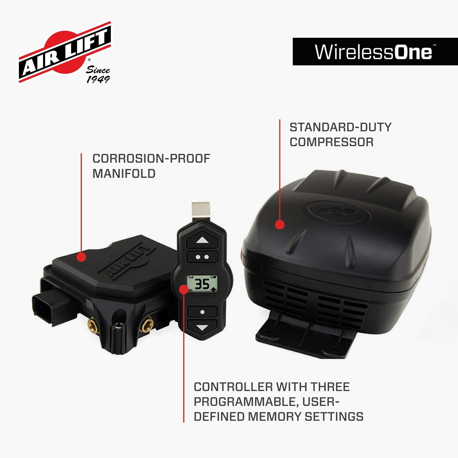 25980_WirelessOne_Features_Carousel_05 - 103C735E-36F0-43CB-B0010790256FF48B