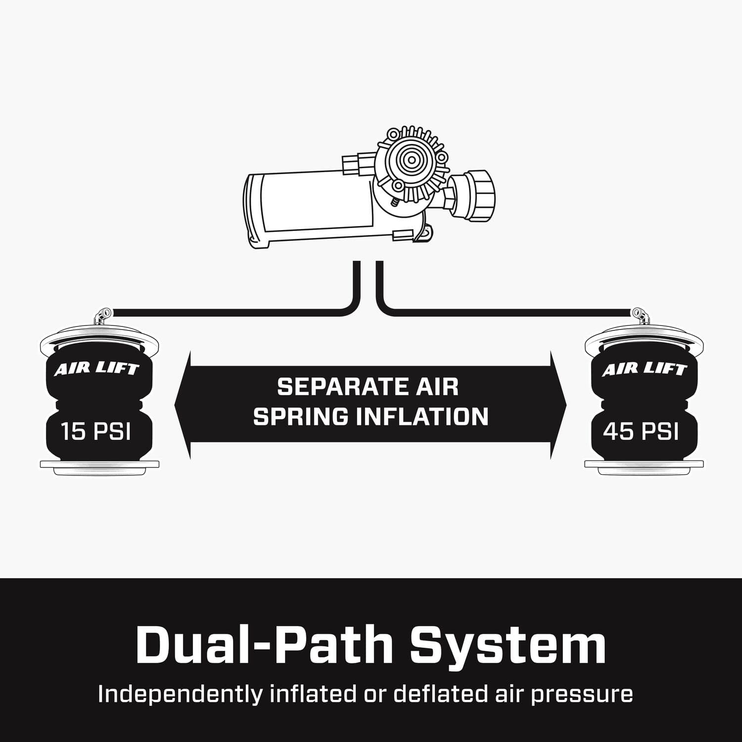 74000_WirelessAir_DualPath_Carousel_06 - 114BC4CB-0EE6-46AD-A3D47E6730AC58EA