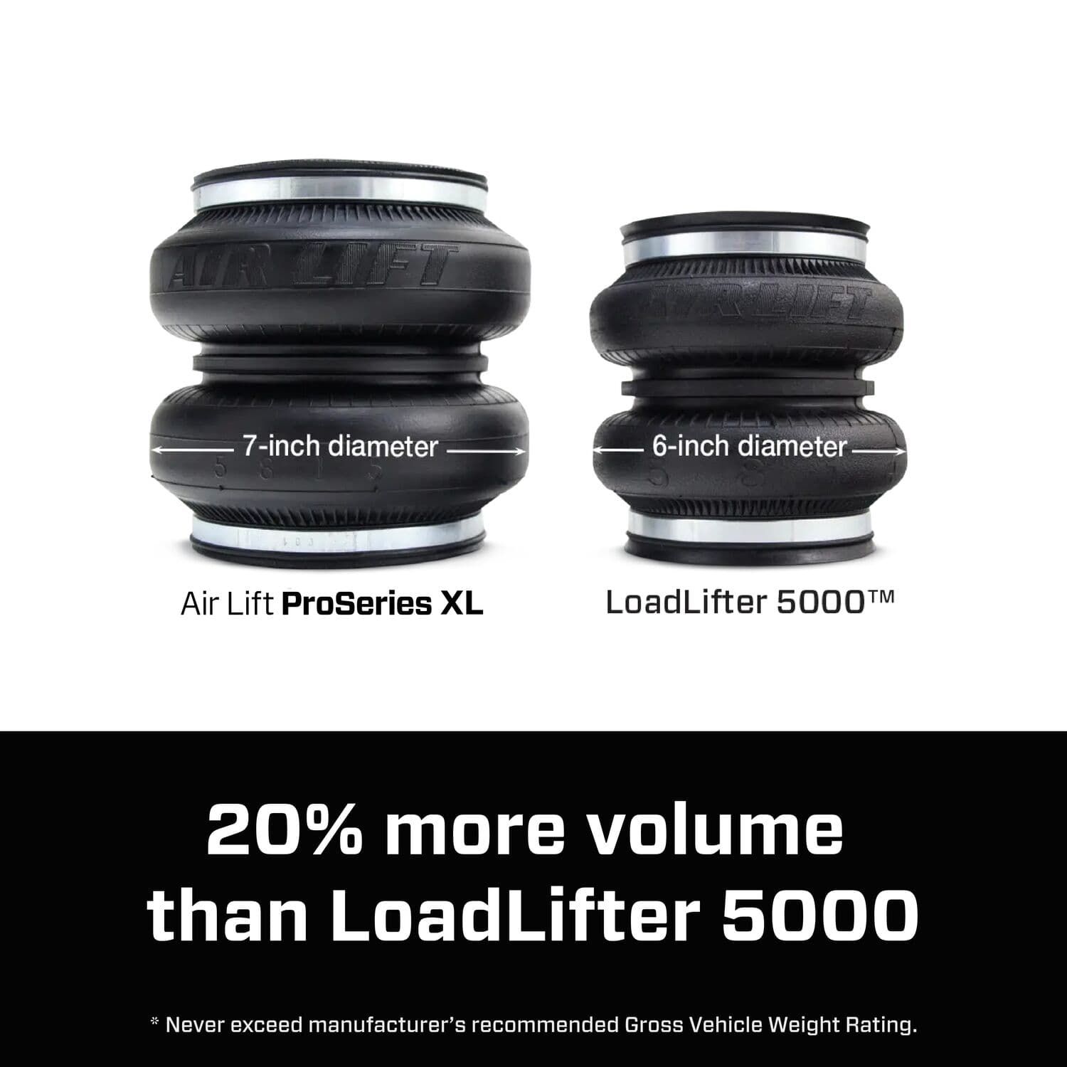 99596_ProSeries_MoreVolume_Carousel_10 - 1DF9CA3E-0FD4-42AF-AE66ADDAEC94D7A0