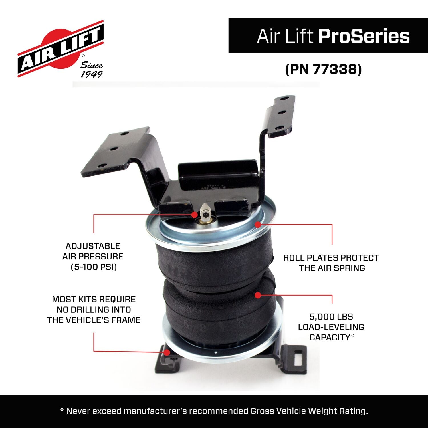 77338_ProSeries_Features_Carousel_07 - 1ED2E5BA-49A7-4EAC-9DC6FF2223D13E0E