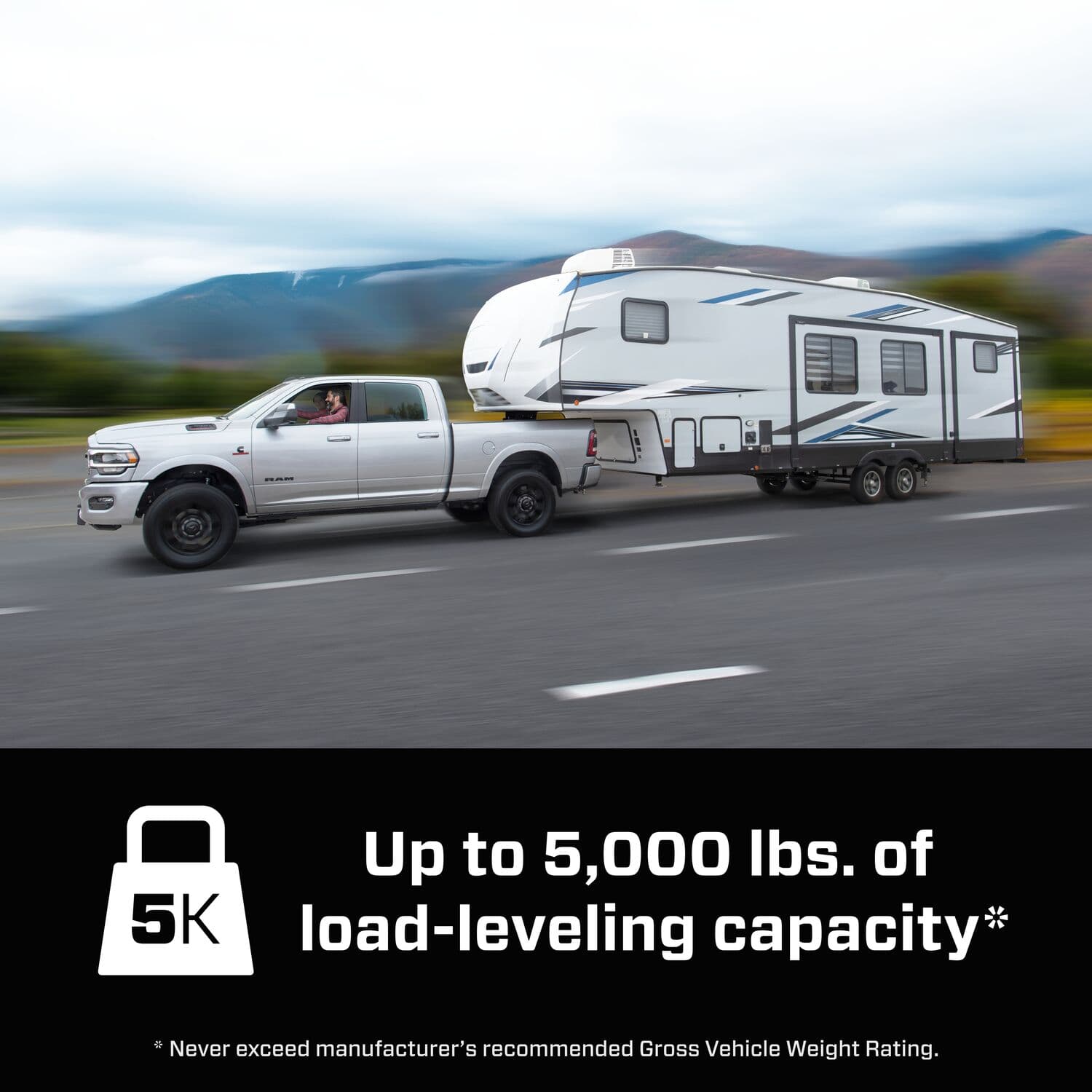 77289_ProSeries_Capacity_Carousel_05 - 2EBCC949-4275-4CE3-98D49D7D9488A9FF