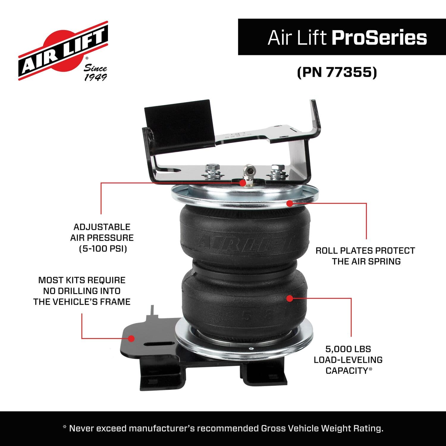 77355_ProSeries_Features_Carousel_07 - 4AE890B7-AF23-482A-AFAC732FAB8C9E69