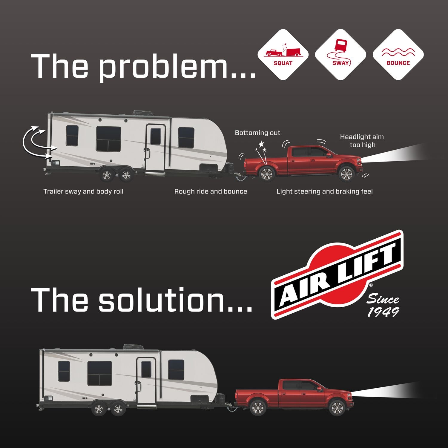 60824_AirLift1000_BeforeandAfter_Carousel_03 - 4DC6F193-A673-4E3A-8EC67E3A2E484543