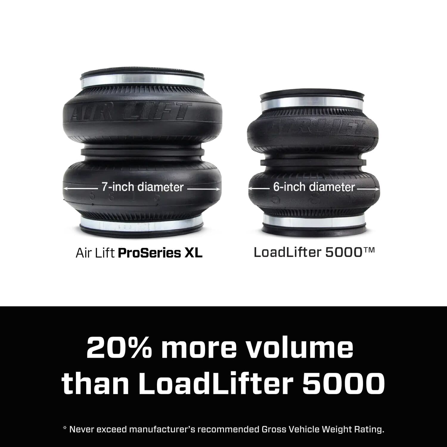 99575_ProSeries_MoreVolume_Carousel_10 - 58837F04-44B6-473E-845DEC22DBB645DC