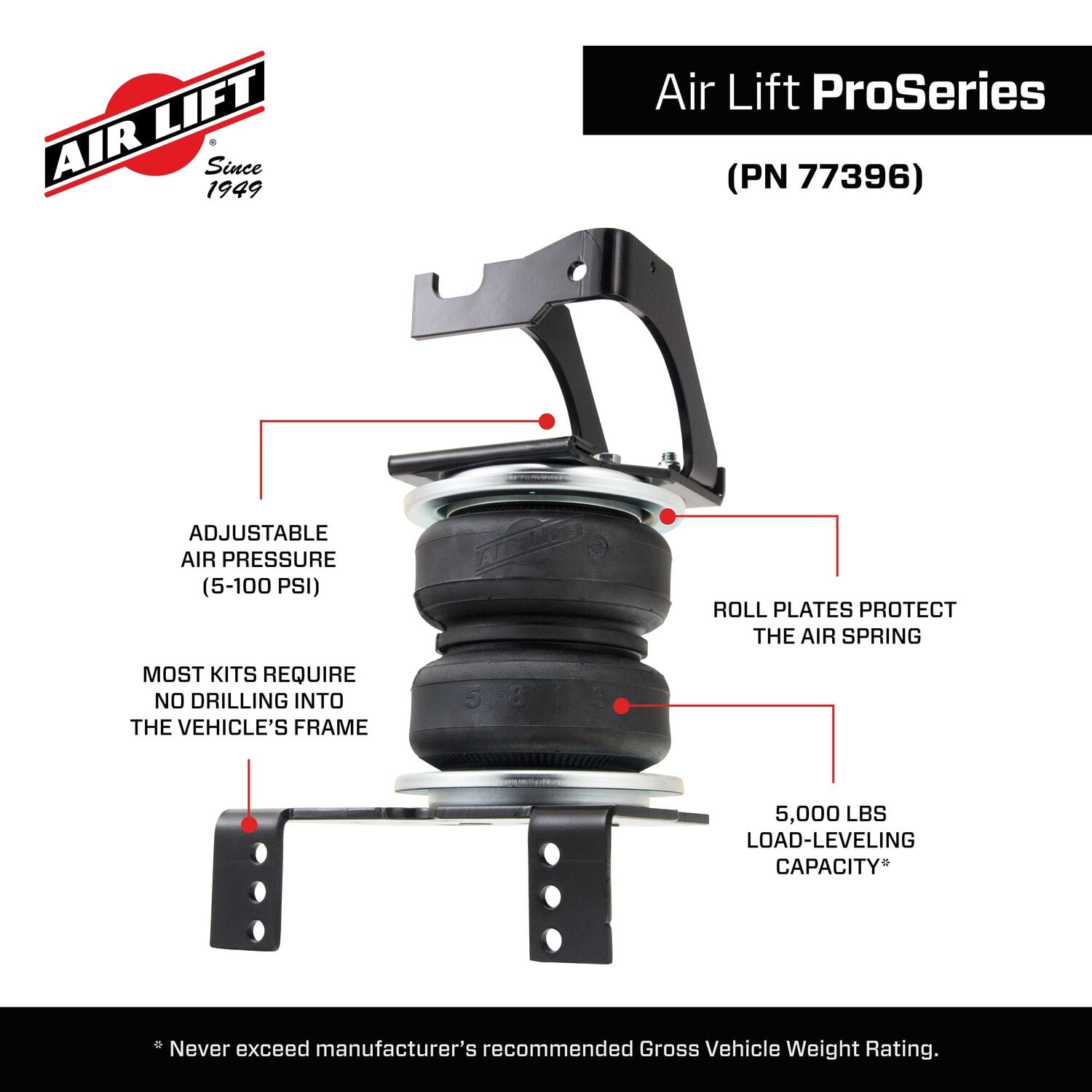 77396_ProSeries_Features_Carousel_07 - 5BE88E24-EDBF-42CF-BBDBA5EC29338C38