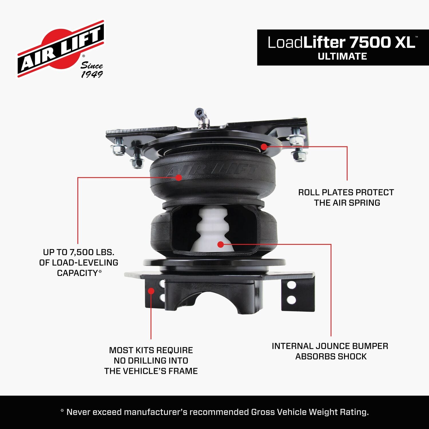57554_LoadLifter7500XL_Features_Carousel_05 - 6C7F91F1-6325-4D8C-B861417532F681F1