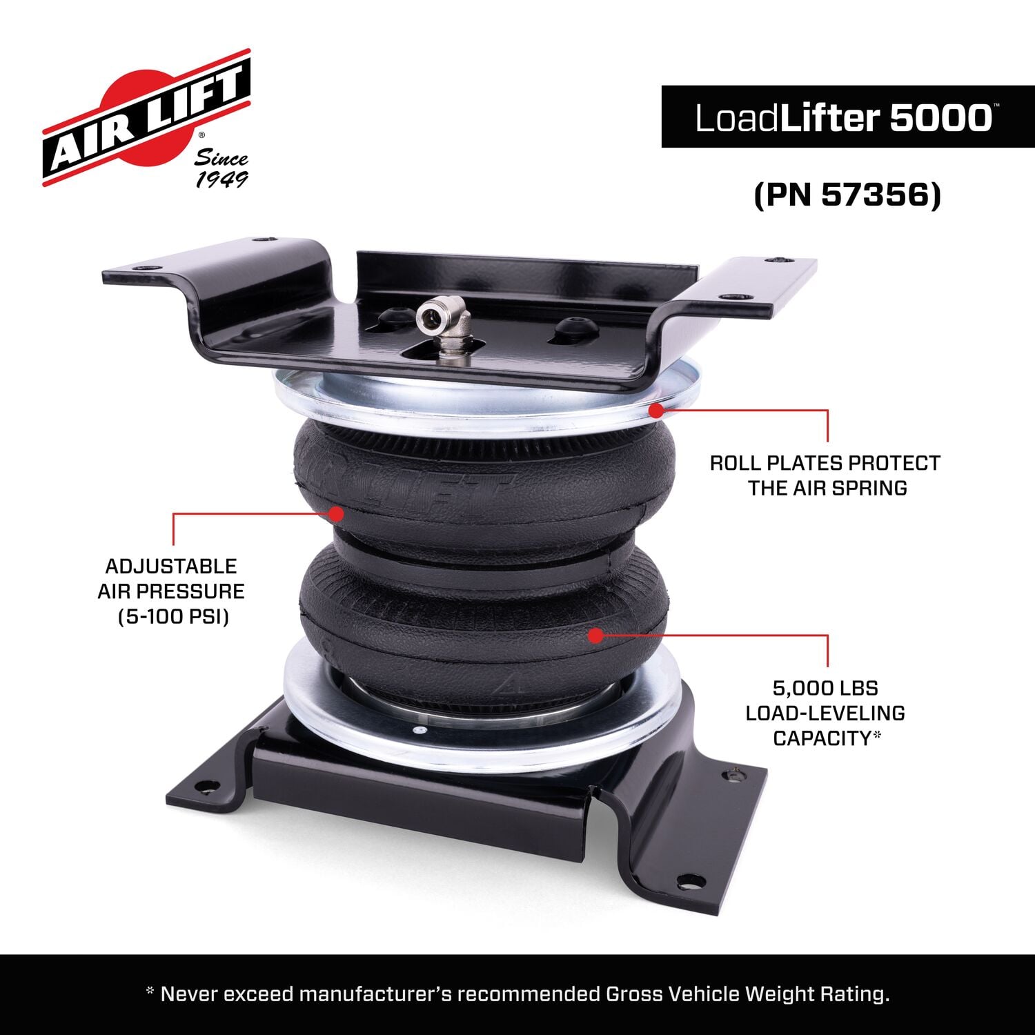 57356_LoadLifter5000_Features_Carousel_11 - 70776909-88D7-4534-949371A7F5DBA17D