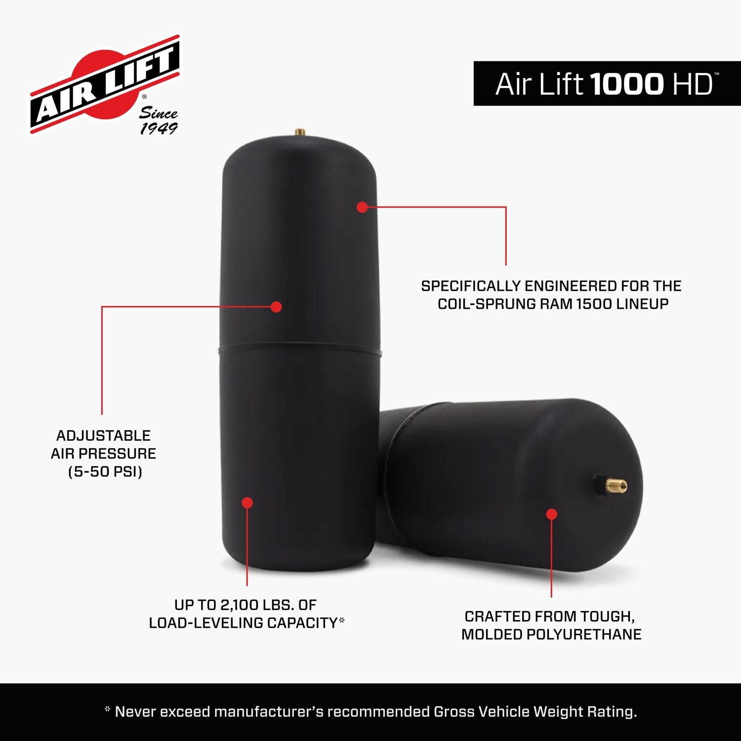 60828HD_AirLift1000HD_Features_Carousel_03 - 80E873B4-A2D9-440D-9CE726D8138A79BF
