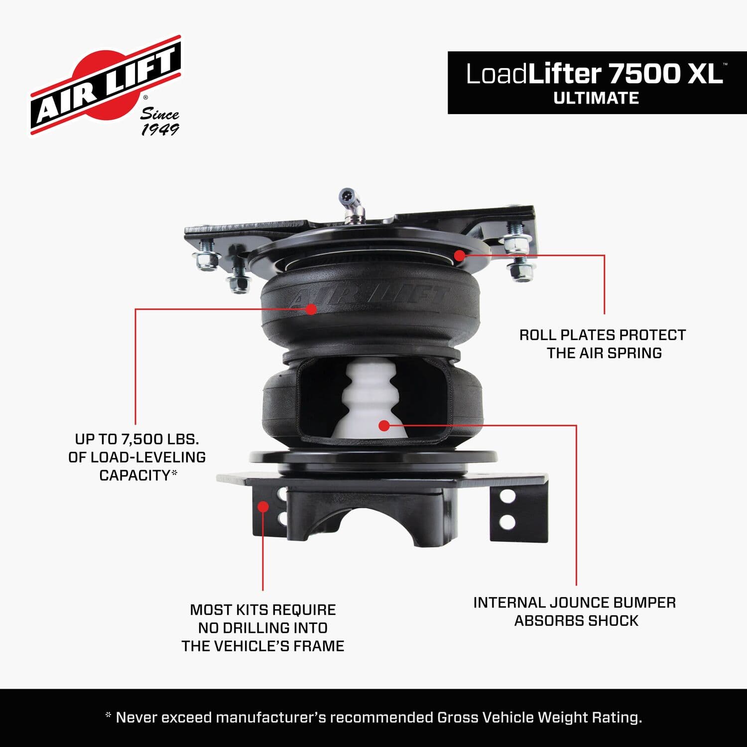57550_LoadLifter7500XL_Features_Carousel_05 - 81B8DC10-20EE-4808-975FB92E5A742CFF