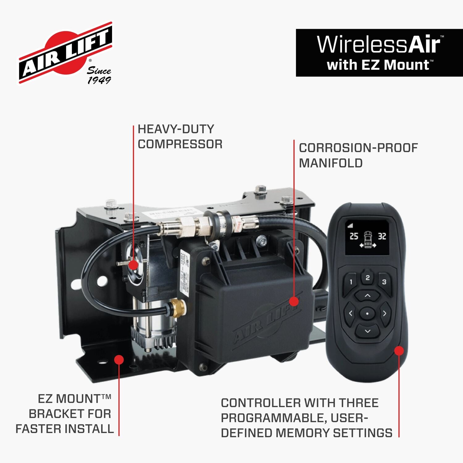 74000EZ_WirelessAirEZ_Features_Carousel_04 - 8468A3C1-FFDE-4726-A50C1CA645362501