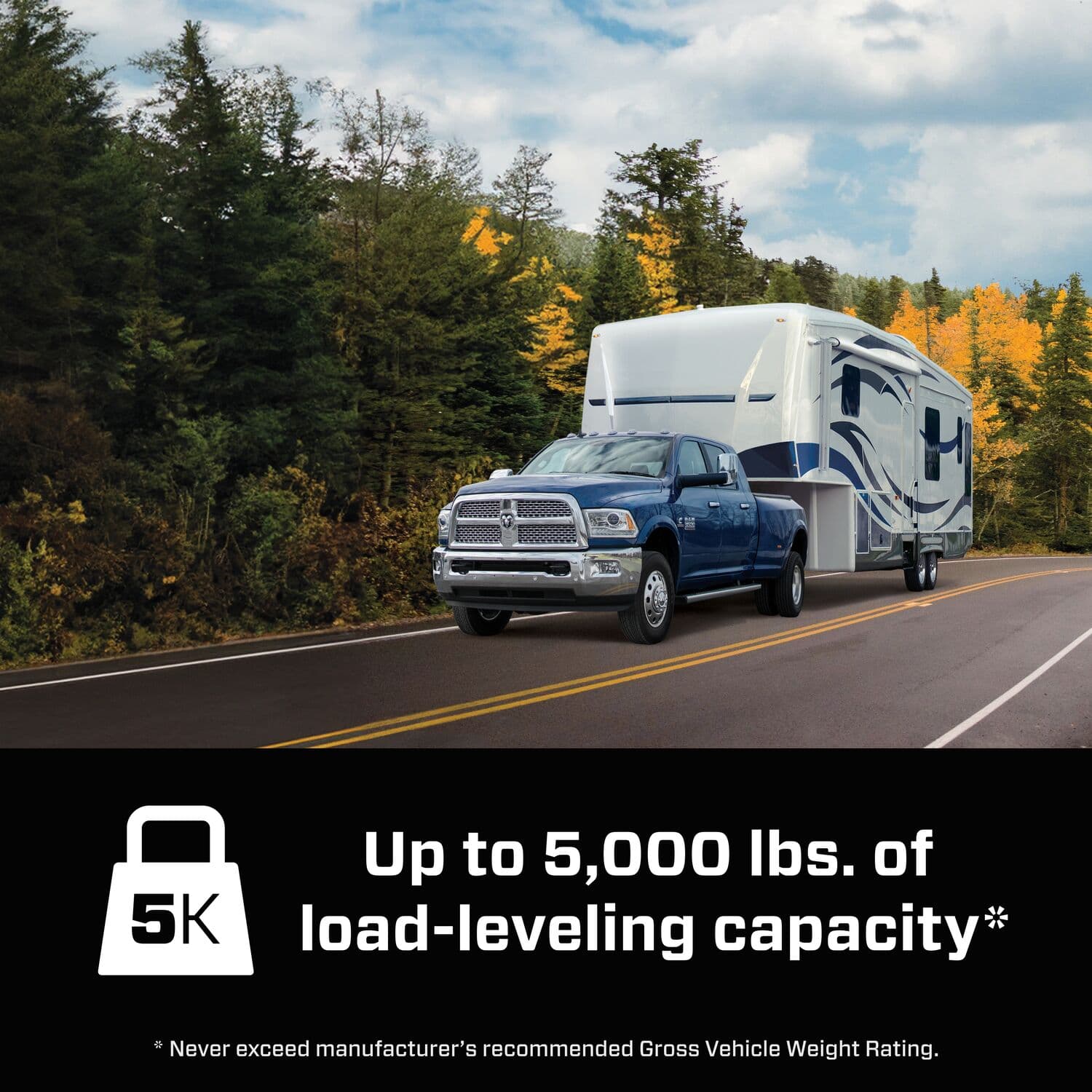 77295_ProSeries_Capacity_Carousel_05 - 8DFA64DD-CA5F-4DBF-B0232471060BB6E0