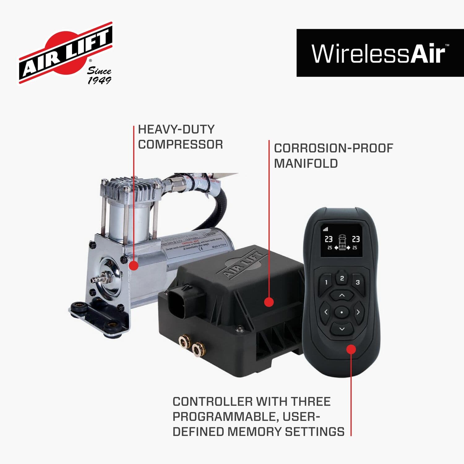 74000_WirelessAir_Features_Carousel_04 - A319C487-1773-4188-B222799BB9A88227
