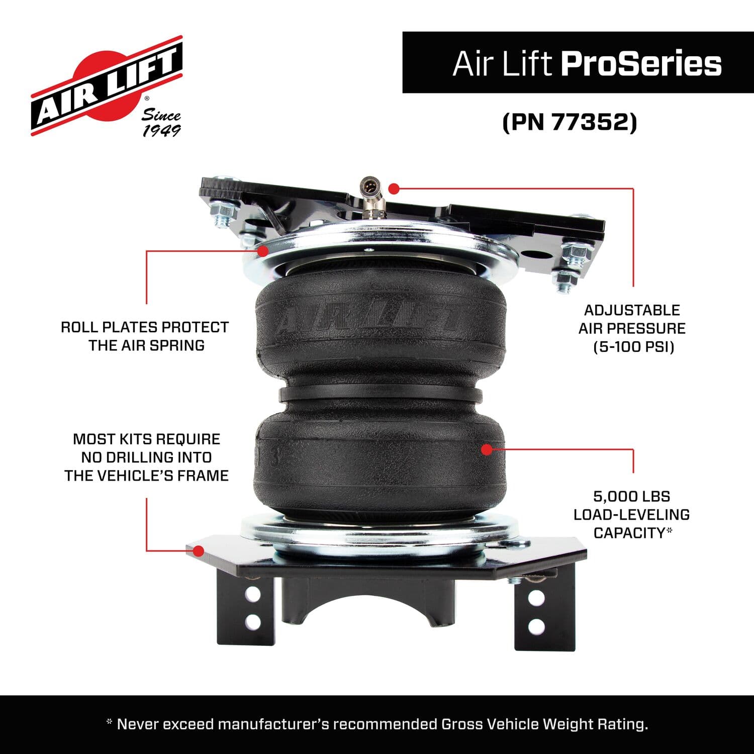 77352_ProSeries_Features_Carousel_07 - AE02F87D-61C4-4A3F-9A8E1902E55B9957