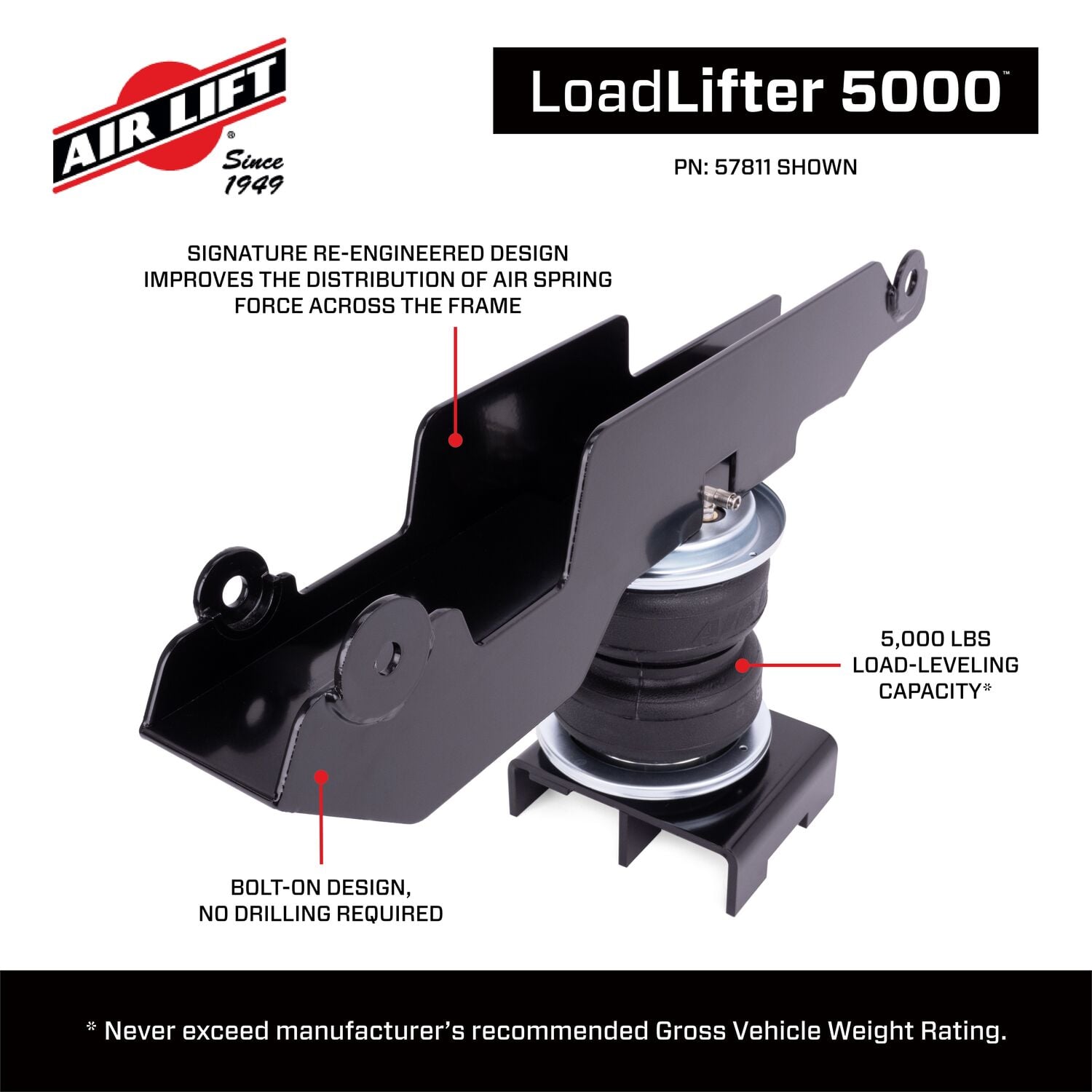 57812_LoadLifter5000_Features_Carousel_06 - B24B6CCC-4439-40CF-8CFBE620E599C7BB
