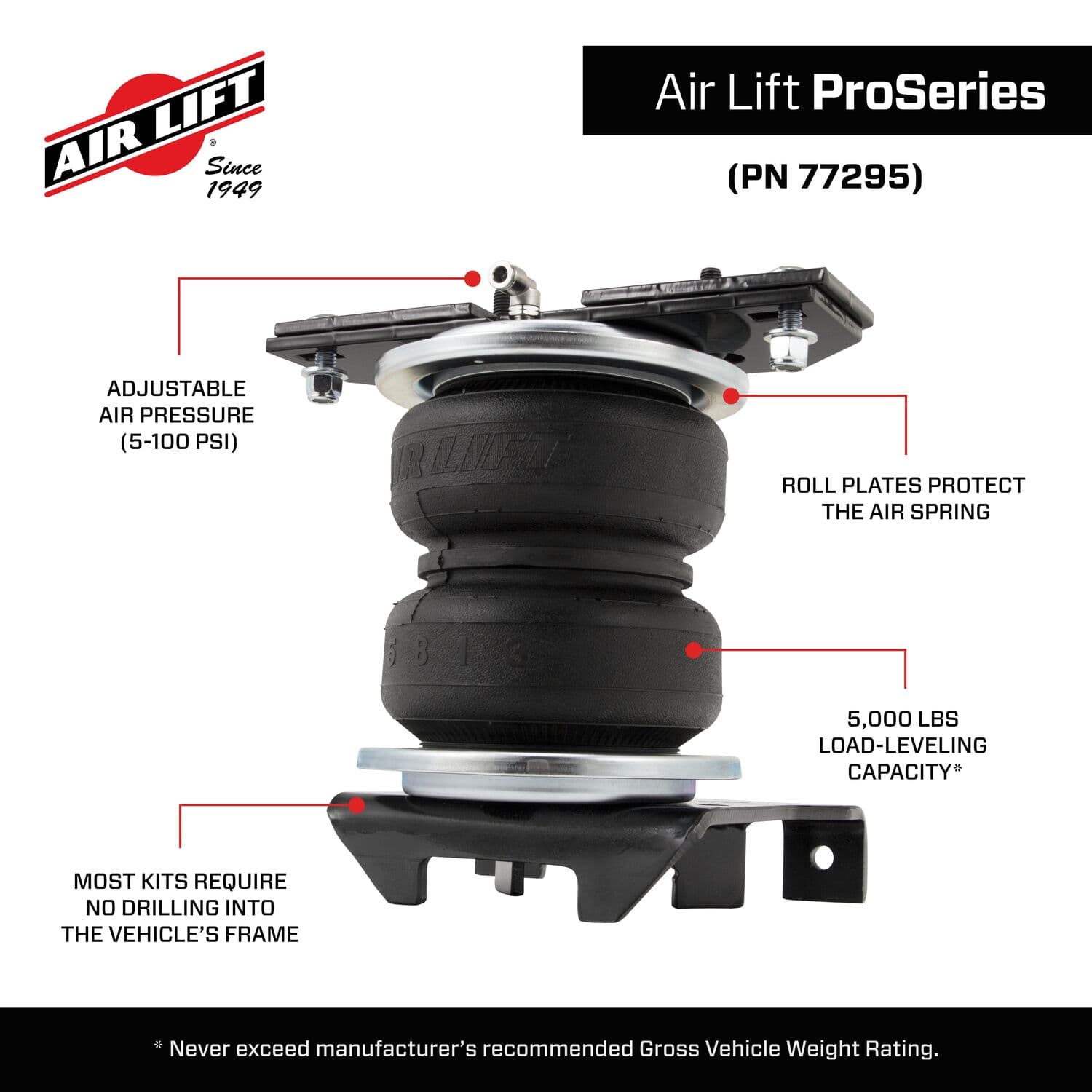 77295_ProSeries_Features_Carousel_07 - B48CC400-247D-4B70-8E8DB4B20B4D67AD