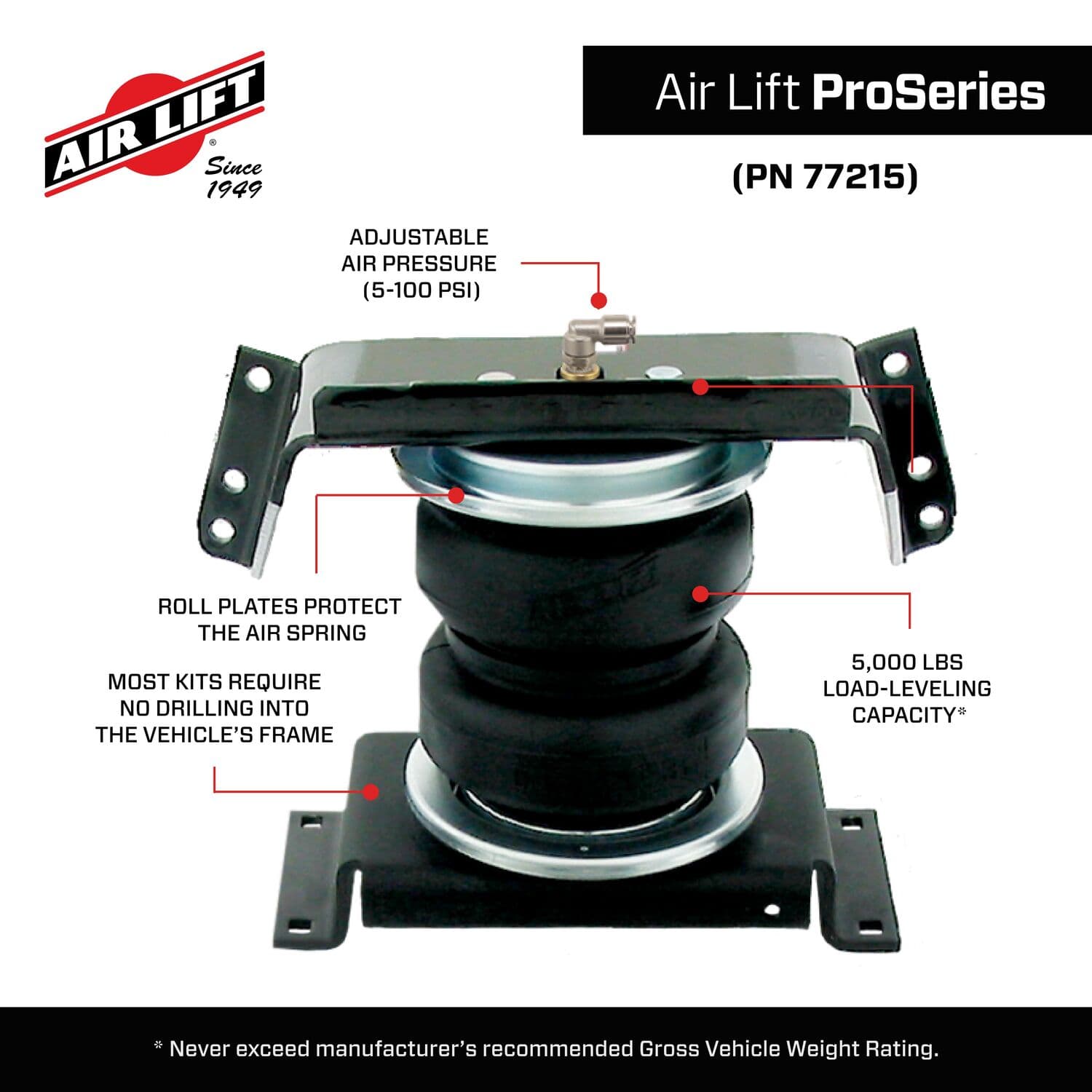 77215_ProSeries_Features_Carousel_07 - B8DEA142-DD6B-416E-8145D99505BA4540