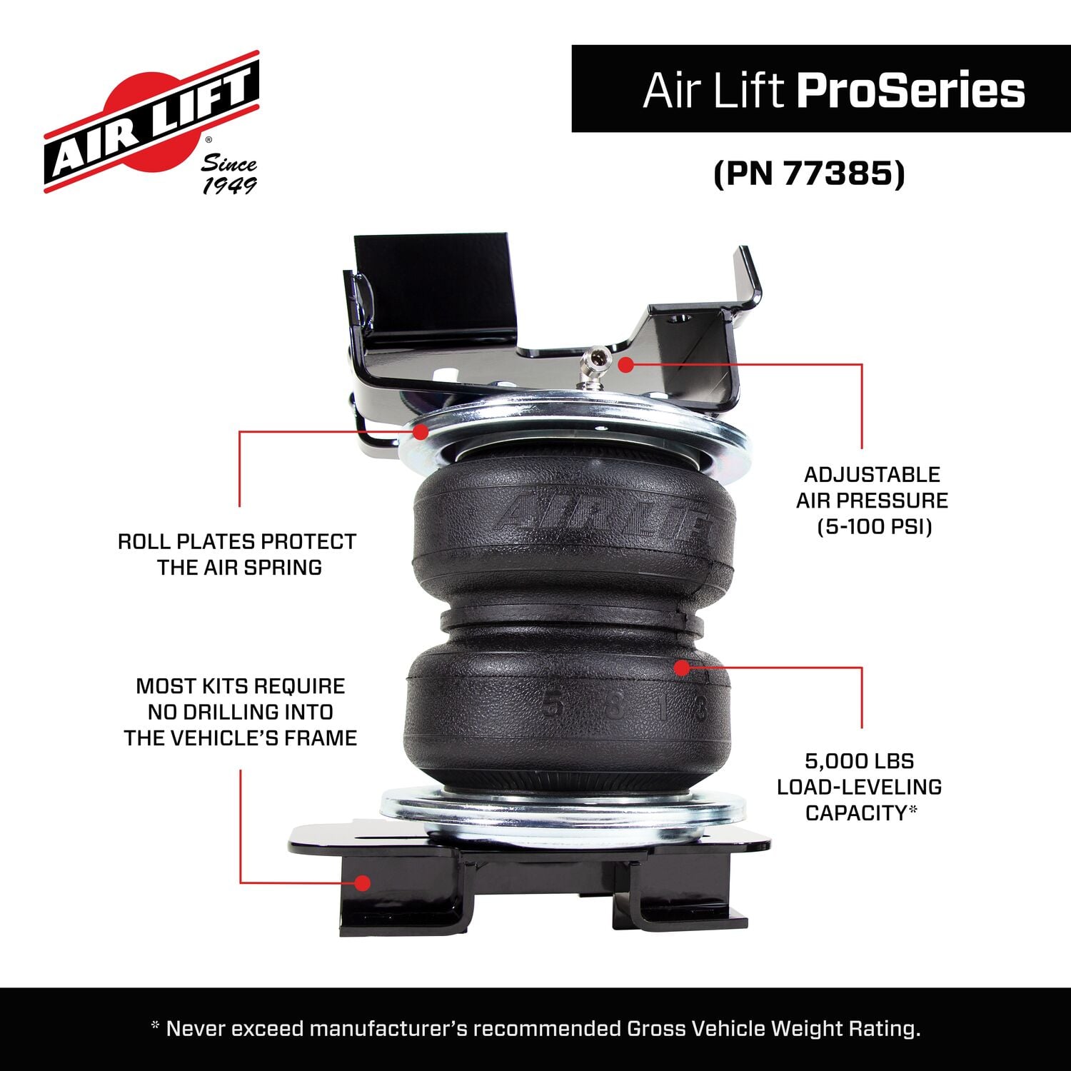 77385_ProSeries_Features_Carousel_07 - C428E1A0-EF92-49A9-AD5C292A195DB851