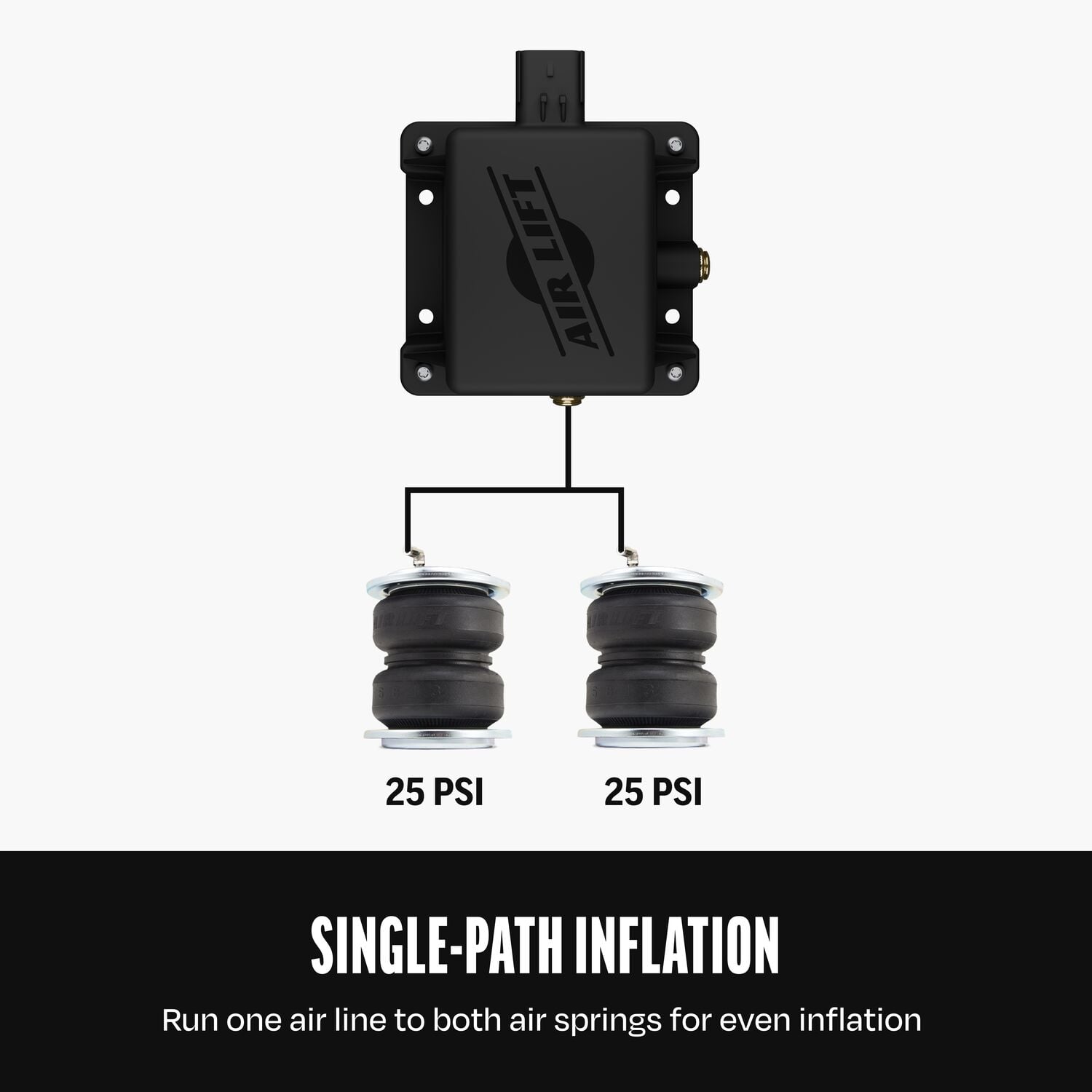 44780_AirConnectPro-Single_Single-PathInflation_Carousel_10 - CEF5504B-BEAB-41A0-88286D9D177F7F20