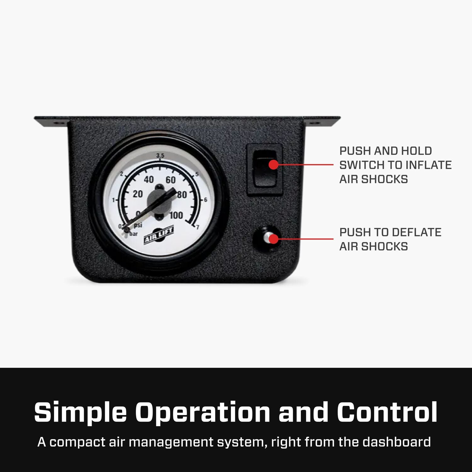 25592_LoadControllerII_Features_Carousel_05 - E26215B1-077A-4E81-8EC2C13E05B456B2