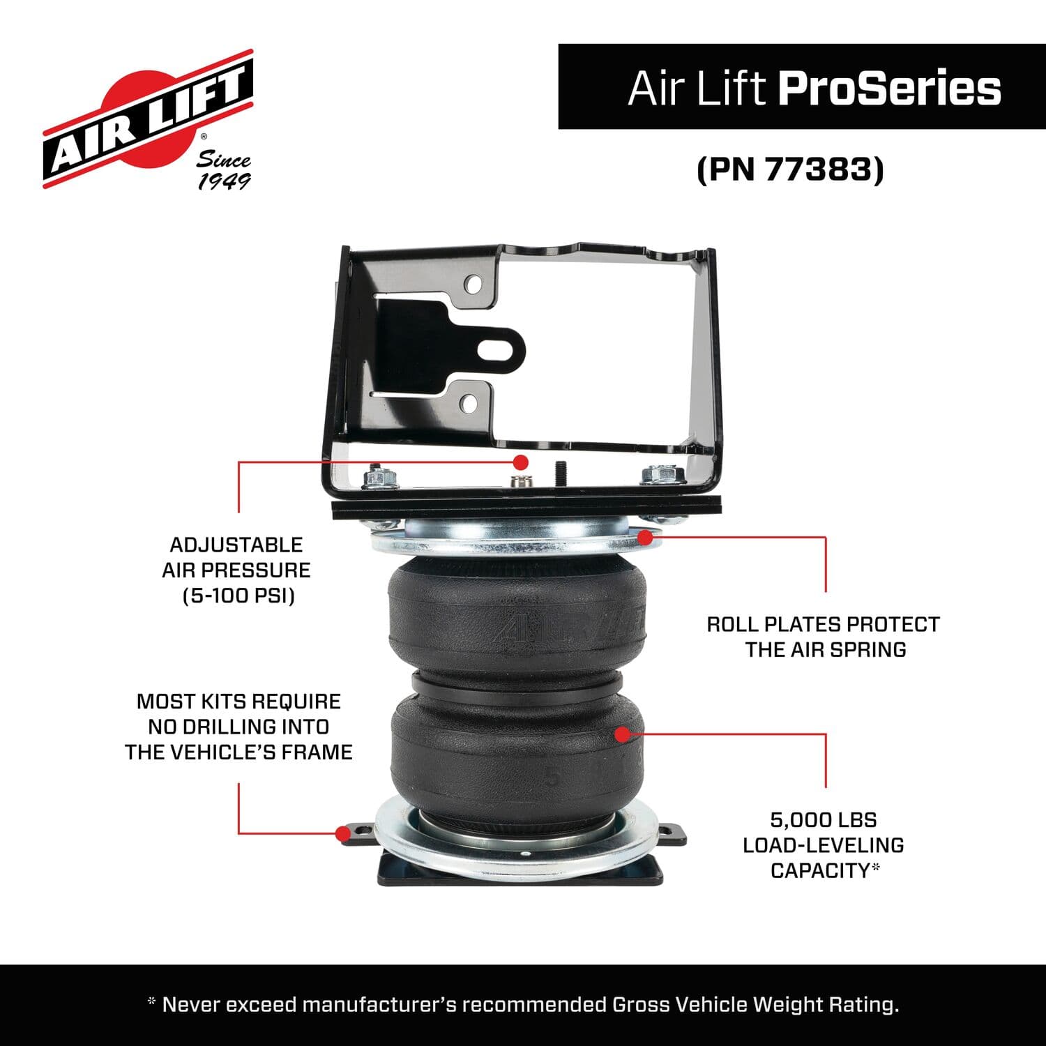 77383_ProSeries_Features_Carousel_06 - E9BF8B2C-A3B9-405F-B1E892C05A597F32