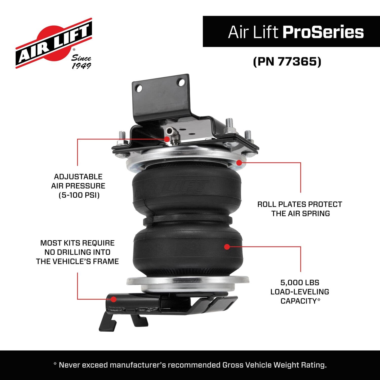 77365_ProSeries_Features_Carousel_07 - ED47F0B0-F558-4428-B6A08F5C48F1DA4B