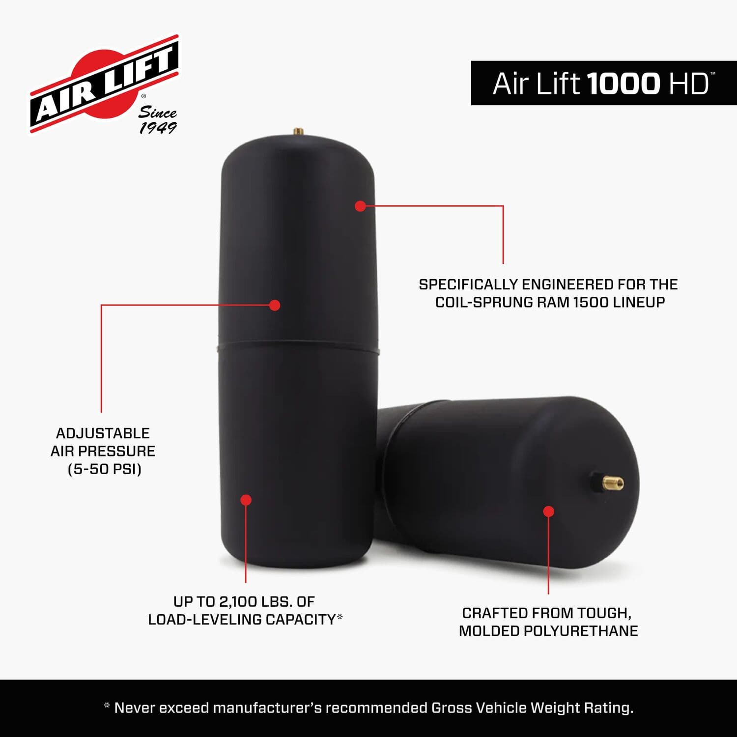 60818HD_AirLift1000HD_Features_Carousel_03 - F3077E3F-355D-4BAC-9EBC8942AF26624A