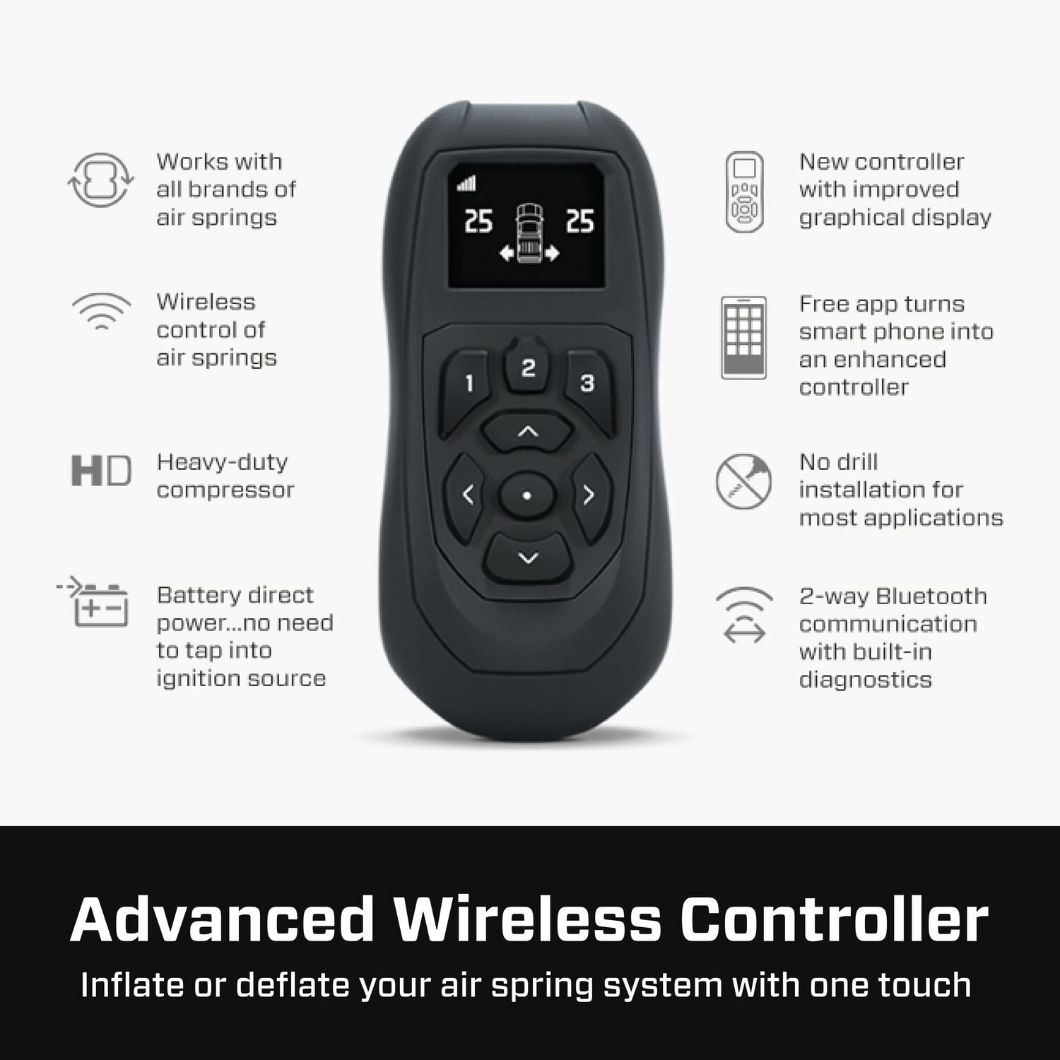 74000_WirelessAir_Controller_Carousel_05 - F569EA1E-1F81-4D52-886B2B0D947A6A5C
