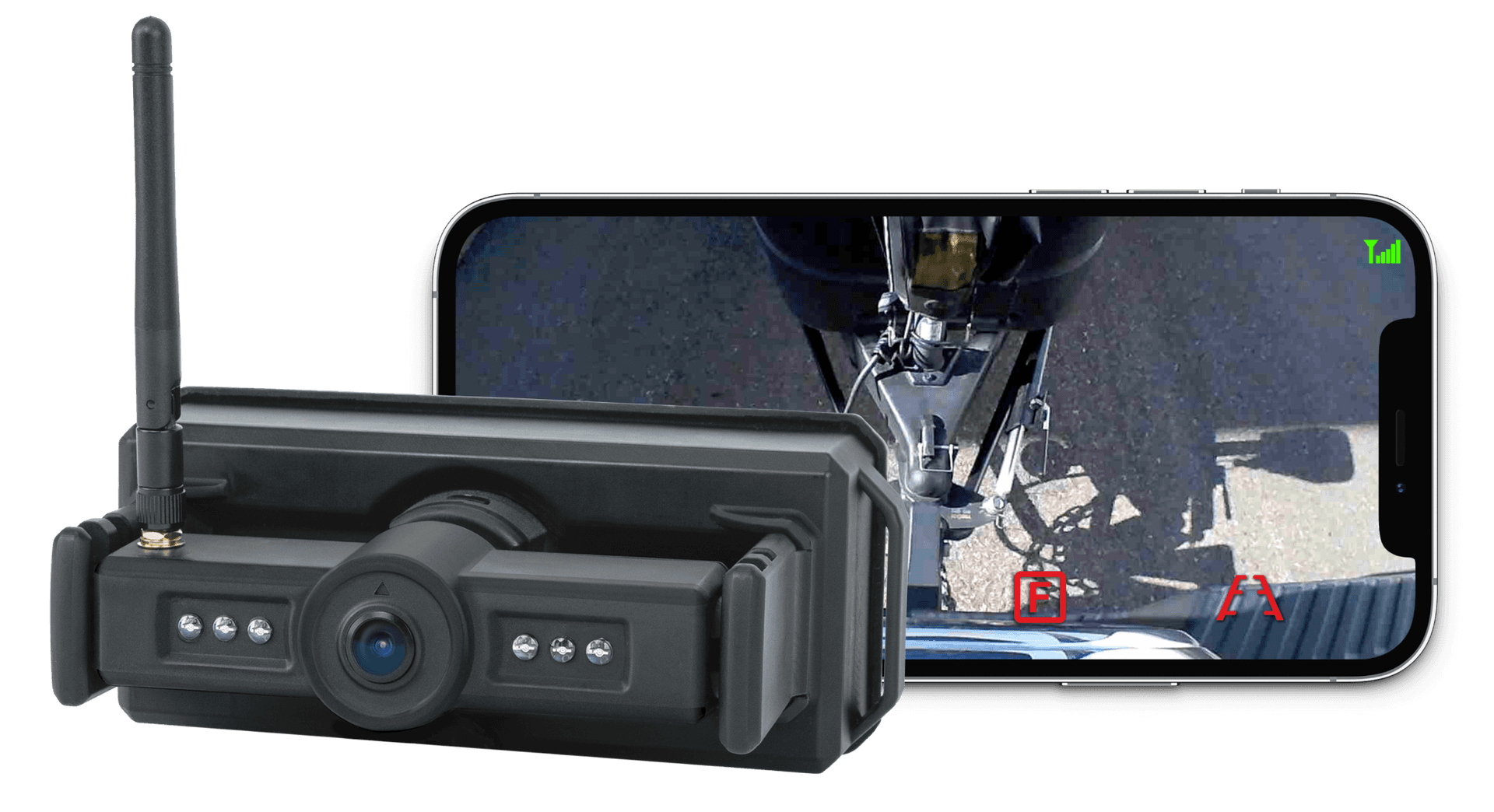 Towtal View camera with phone display