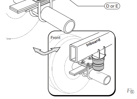 LoadDefender airless suspension enhancement
