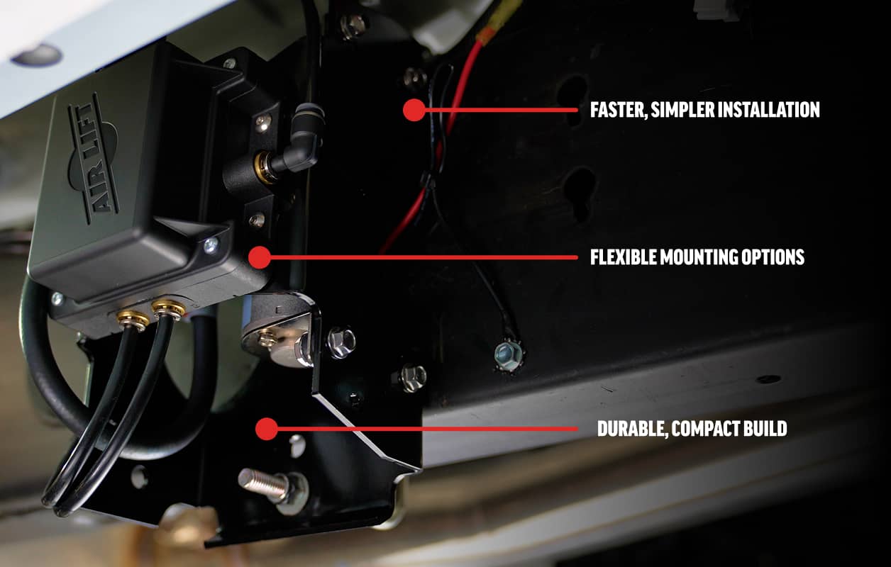 EZ Mount Feature Infographic