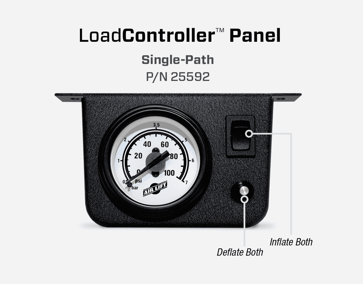 feature-singlepath