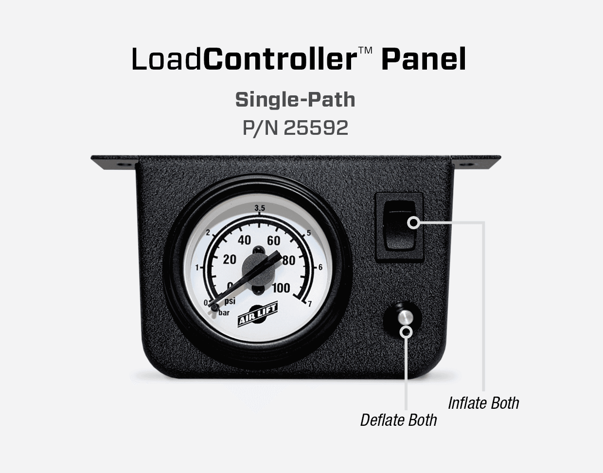 feature-singlepath