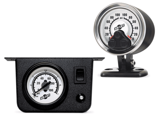 loadcontroller panels